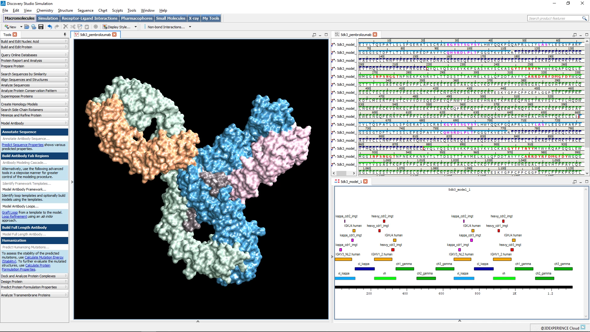 3DEXPERIENCE Platform