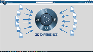 Converters for Design and Styling