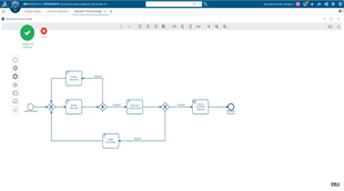 Business Process Designer