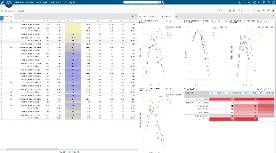 Scientific Data Analyst