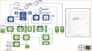 Systems HVAC Library