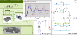Dynamic Systems Engineer