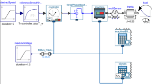 Systems Electrified Power Train Library
