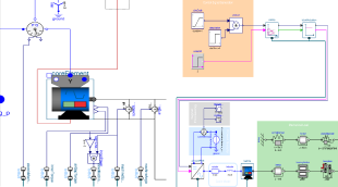 Systems Brushless DC Drives Library