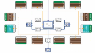 Systems Fluid Dynamics Library