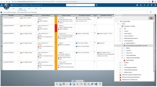 Systems Failure Analyst