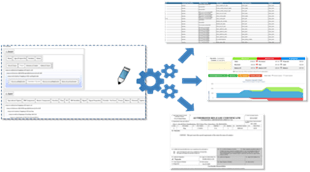 Report Template Administrator