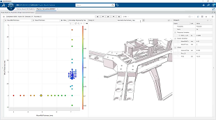 Design Automation Engineer