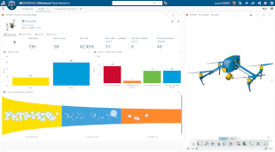 Product Sourcing Analyst