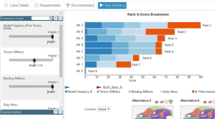 Multidisciplinary Optimization Engineer