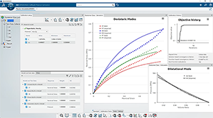 Material Calibration Engineer