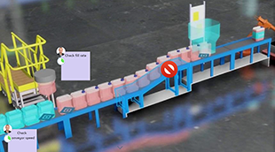 Lean Operational Management
