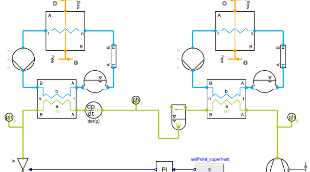 Systems Thermal Library