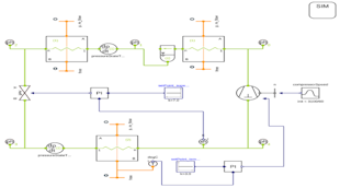 Systems TIL Base Library